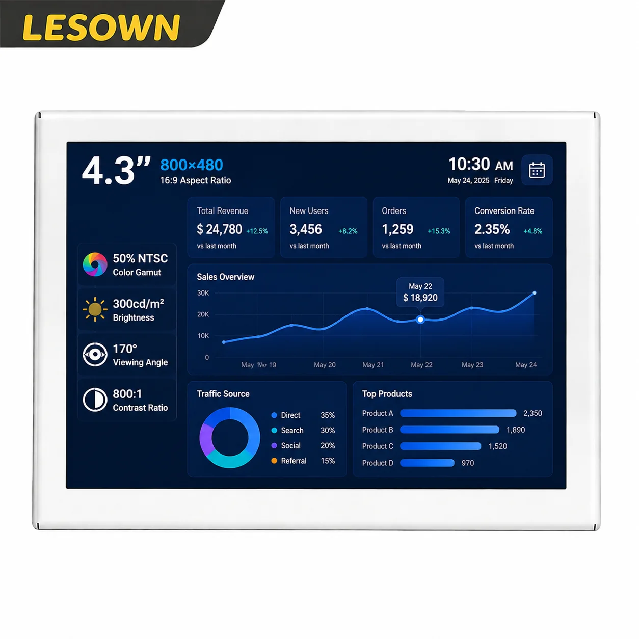 LESOWN White 4.3" PC Case Modding Display 800x480 60Hz 16:9 miniHDTV External Secondary Monitor for AIDA64 System