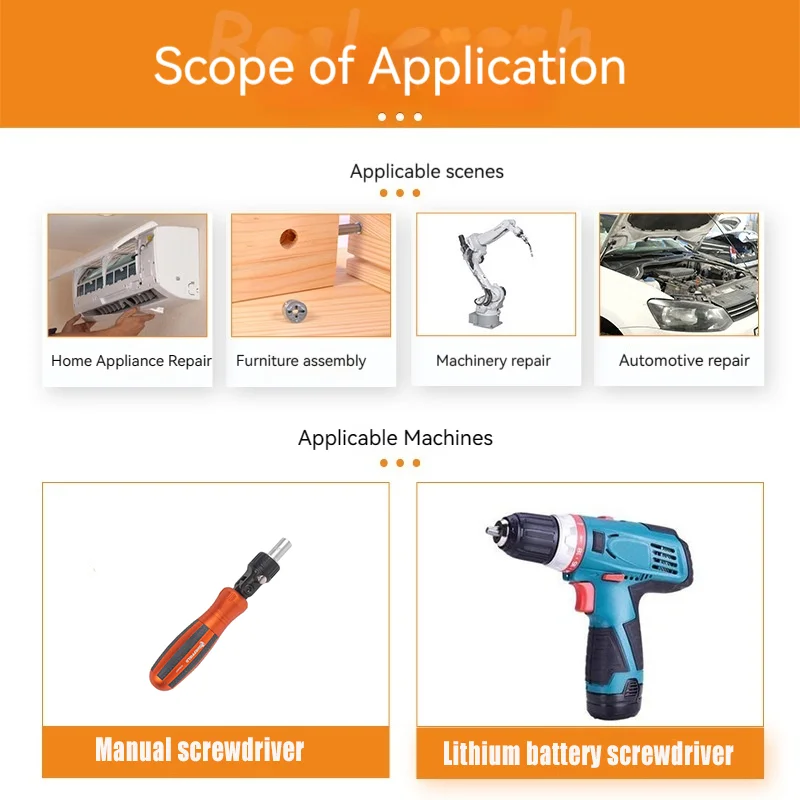 Non-slip Phillips screwdriver bit made of S2 material, non-slip rubberized, tip with strong magnetism, suitable for screwdrivers