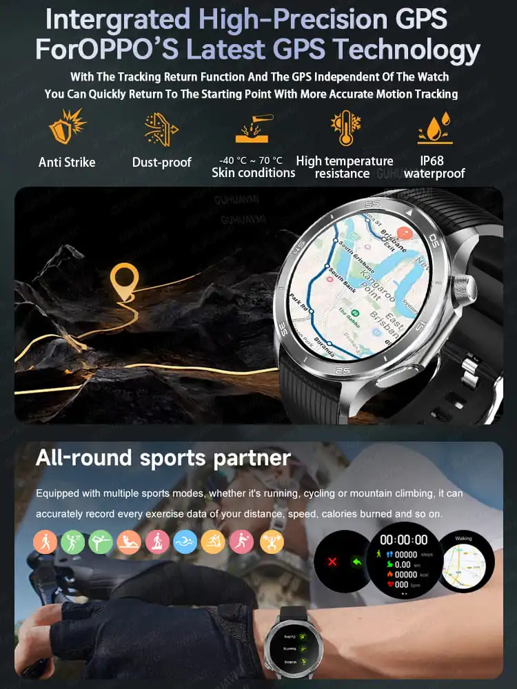 2025New GPS Motion Track Sport Fitness Astuto Della Vigilanza Degli Uomini IP68 Impermeabile Monitor di Salute Bussola Chiamata BT 1.52 "Braccialetti AMOLED IOS