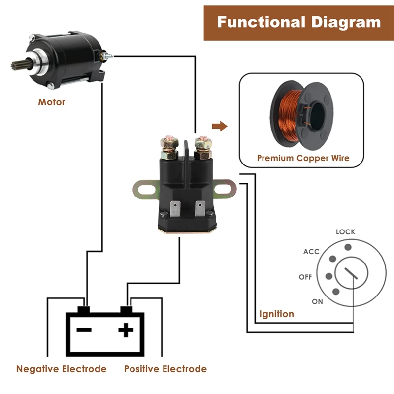 862-1211-211-16 Solenoid 12V Relay AM138068 725-04439 Automobile Relay Changeover Relay