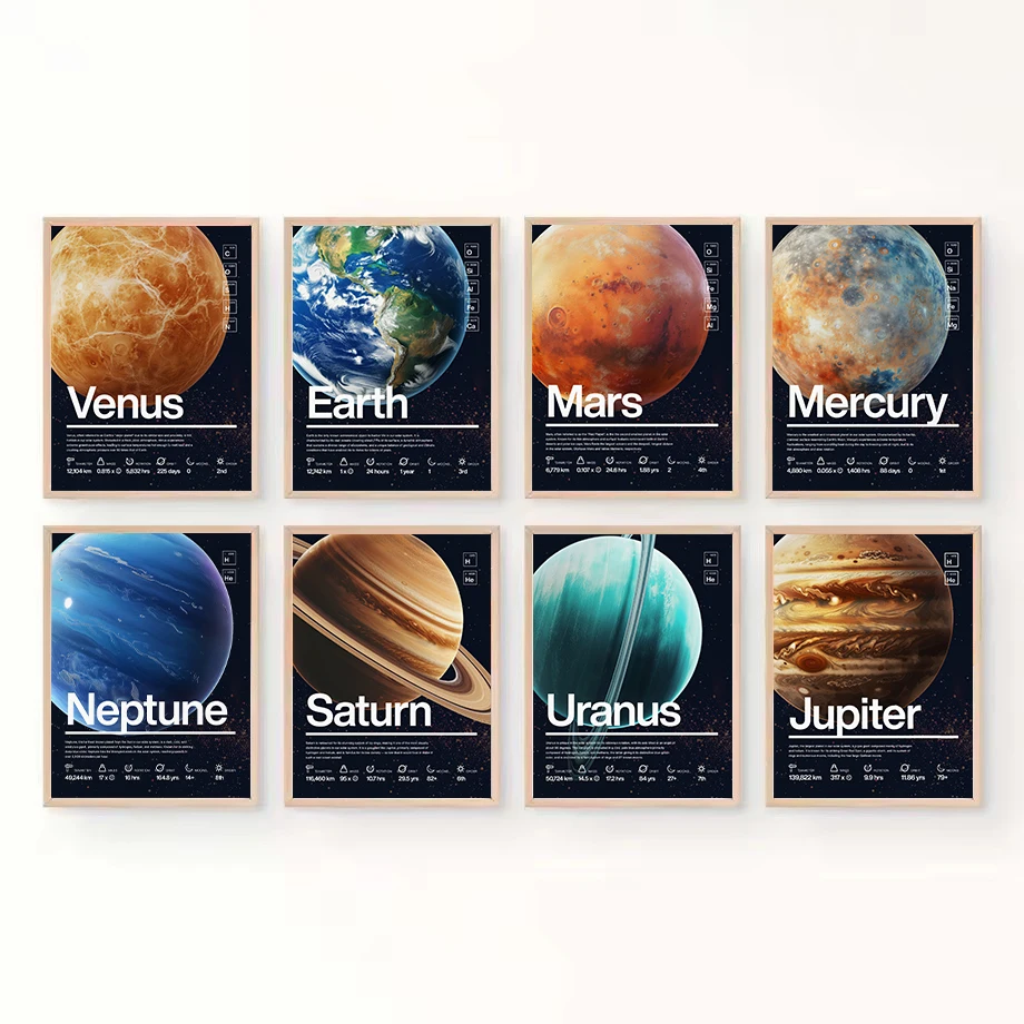 Planetas del sistema Solar, exploración del universo terrestre, ciencia espacial, póster educativo, pintura en lienzo, imágenes de pared, decoración para el hogar y la escuela