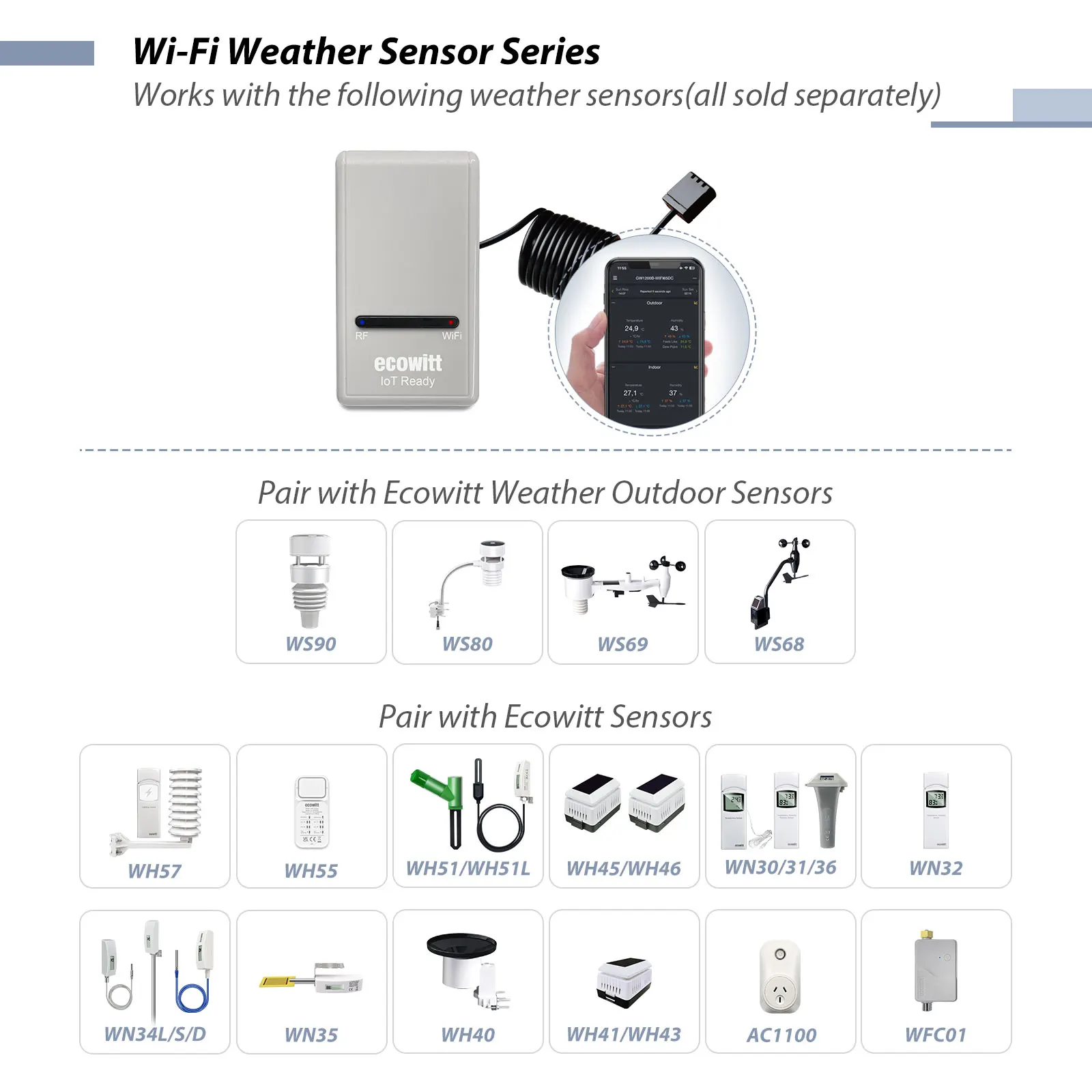 Imagem -05 - Ecowitt-gateway de Hub Wi-fi Termômetro Integrado Higrômetro Sensor de Pressão Barométrica Suporte a Dispositivo Iot Wfc01 Ac1100 Gw1200