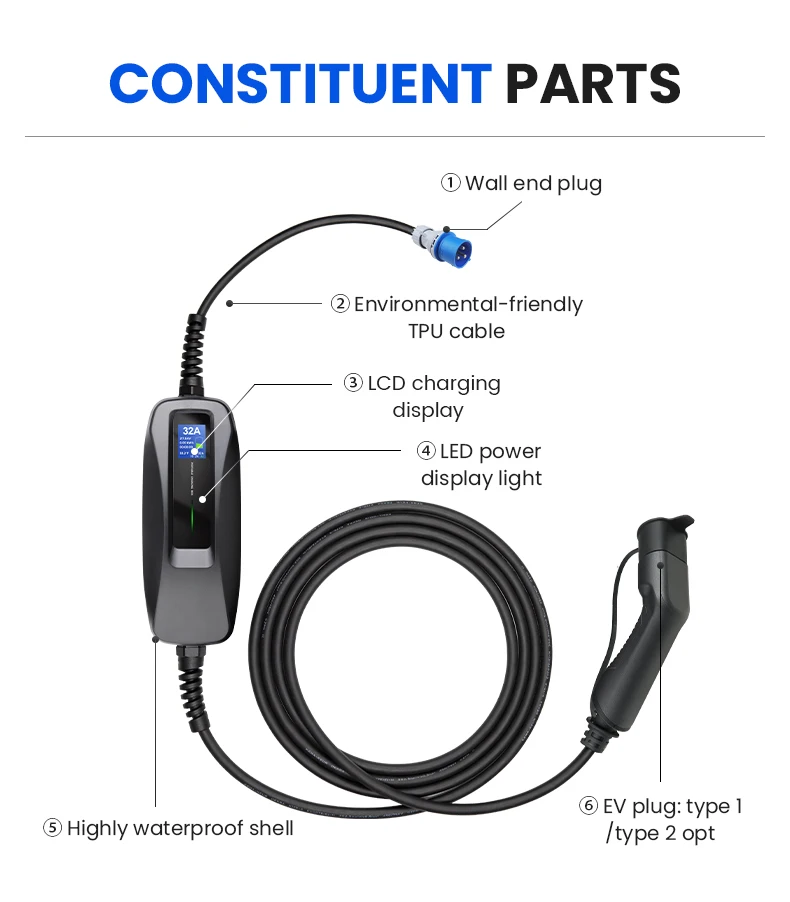 32A 1 SAE J1772 Portable EV Charging Box for Nissans