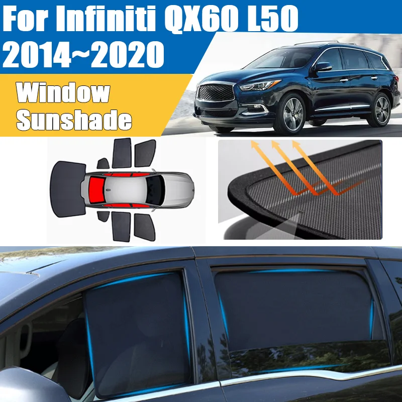 

Car Sunshade For Infiniti QX60 L50 2014-2020 2016 Curtain Mesh UV Protection Privacy Windshield Frame Curtain Auto Accessories