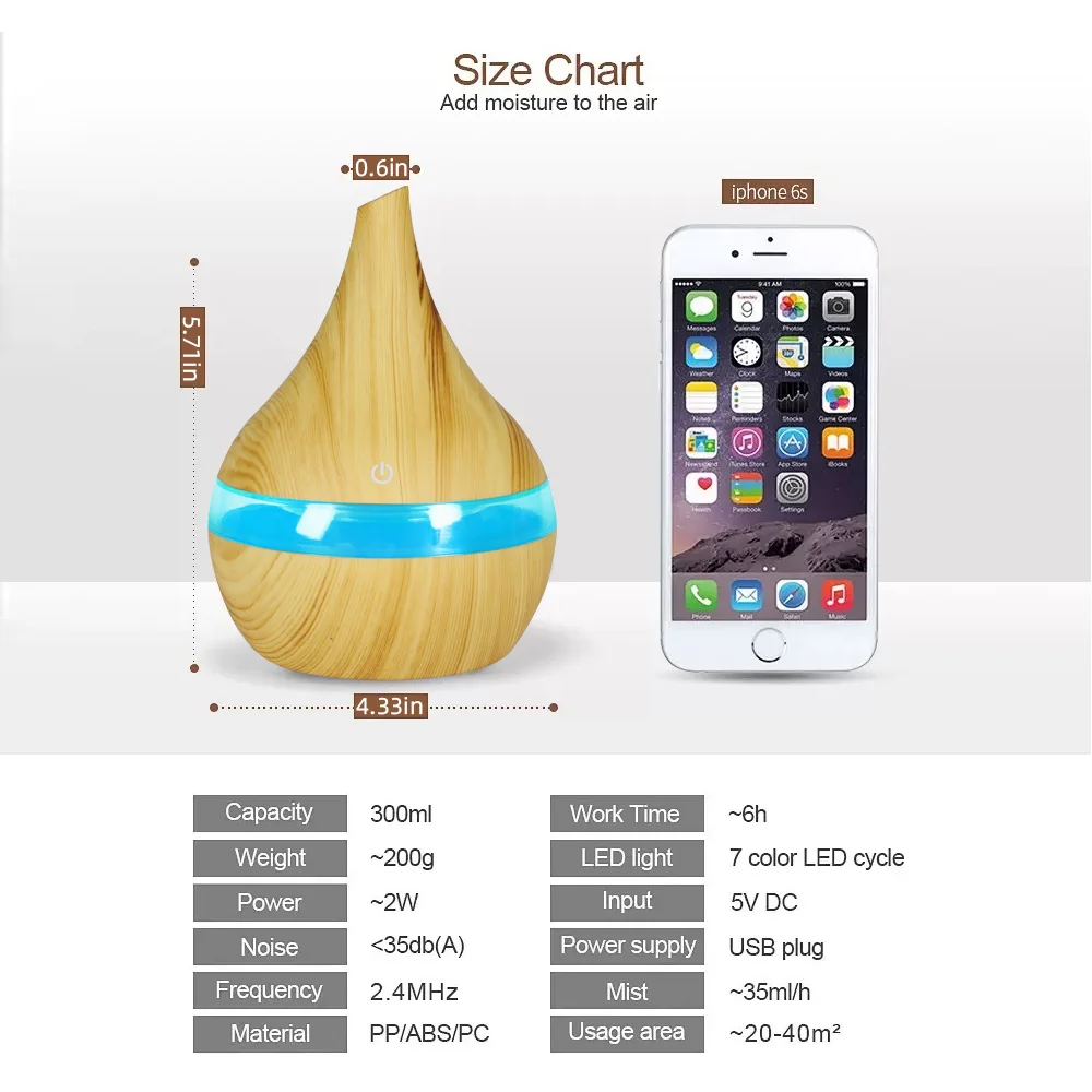 Ultra Quiet Humidifier 300ml USB Aromatherapy Diffuser with 7-Color LED Night Light & Remote Control for Bedroom and Office