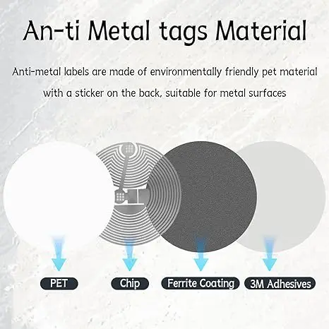50pcs Ntag215 NFC Tag Anti Metal NFC Tags NFC Stickers On-Metal White NFC Stickers Compatible with Android & iPhone 504 Bytes