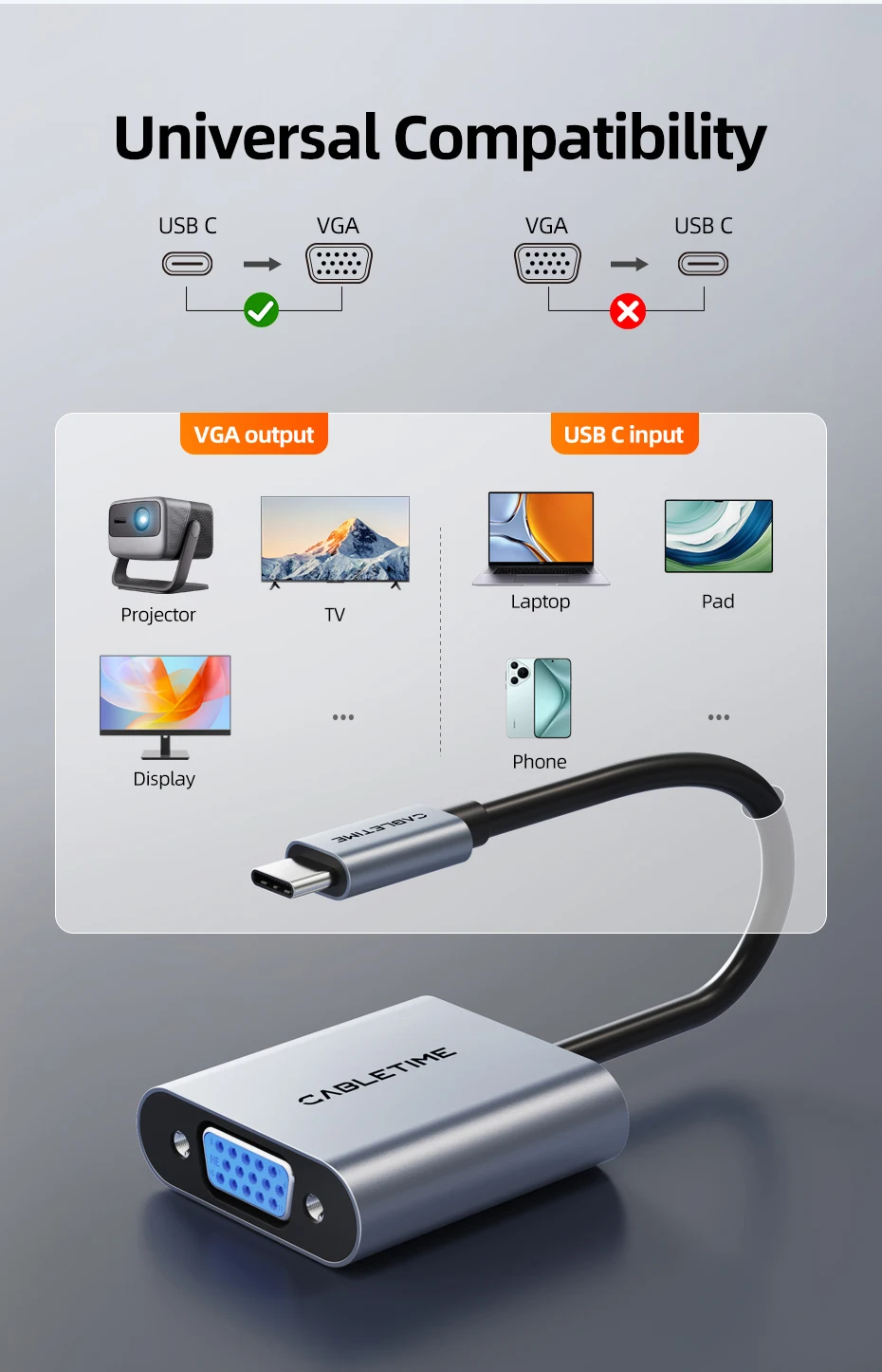 CABLETIME Typ-C zu VGA Adapter HD 1080p 60Hz Kabelkonverter USB-C zu VGA Buchsenadapter für iPhone iPad PC Typ-C Adapter – Detail 6