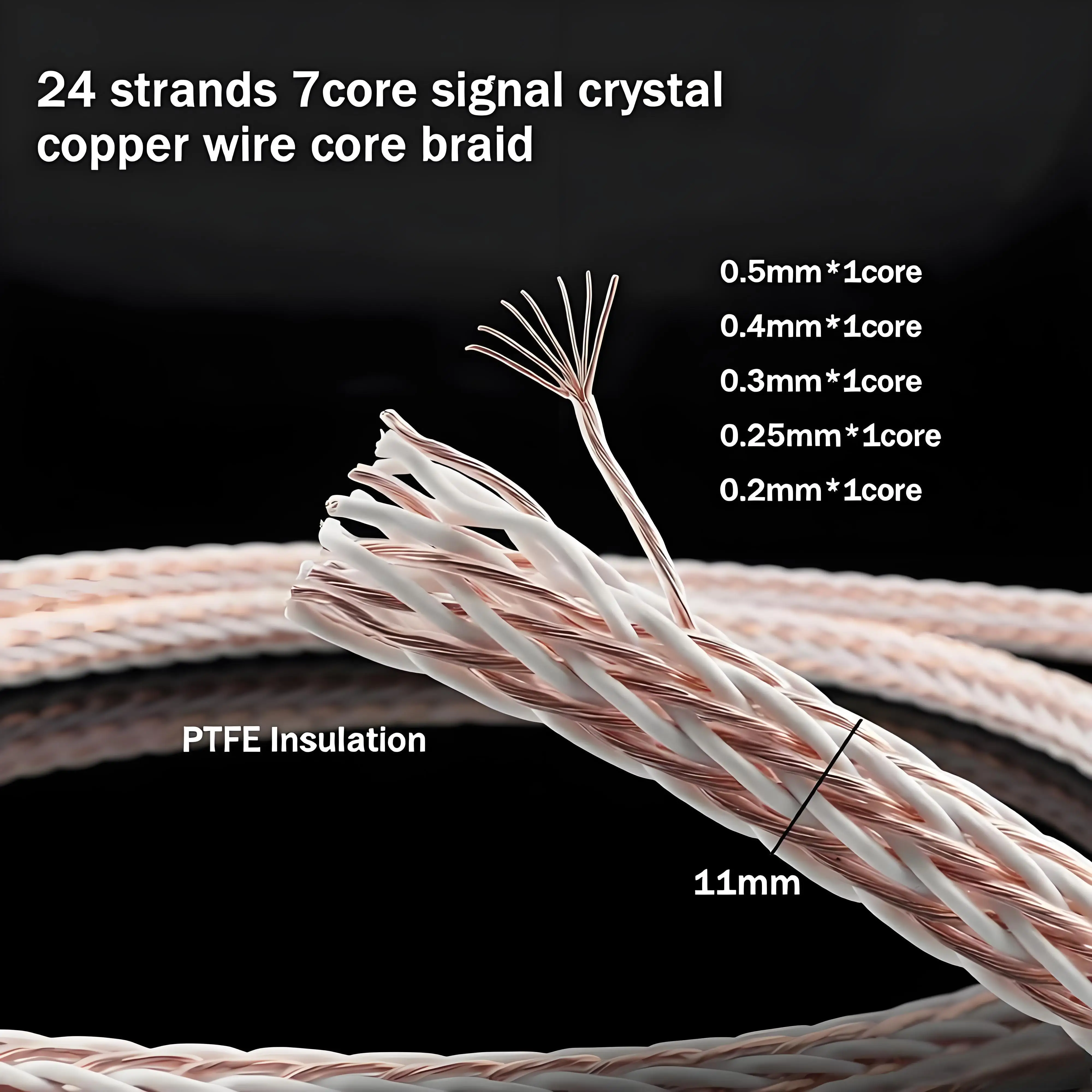 

Hifi High Purity OCC 24Cores 12TC Speaker Cable Audio Wire Power Amplifier audio connection cable DIY speaker upgrade cable