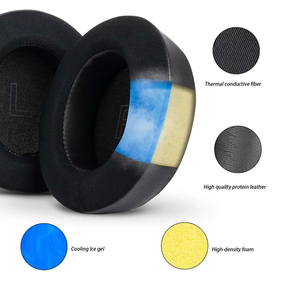 Earphone Pads for Anker Soundcore Life Q30 Q35 Replacement Pink Earpads Headphones Earmuffs Mesh Memory Covers Sponge Protein - view 3