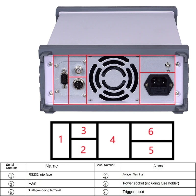 Imagem -03 - Fonte de Alimentação Digital Linear de Laboratório dc Programável 30v 60v 150v 200v 250v 300v Rs232 Rs485 Usb Variável 1a 3a 5a 10a