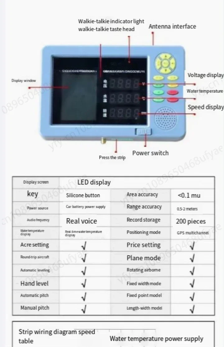 

Vehicle-mounted mu meter High-precision measuring instrument Land area measuring mu King land measuring instrument Mu