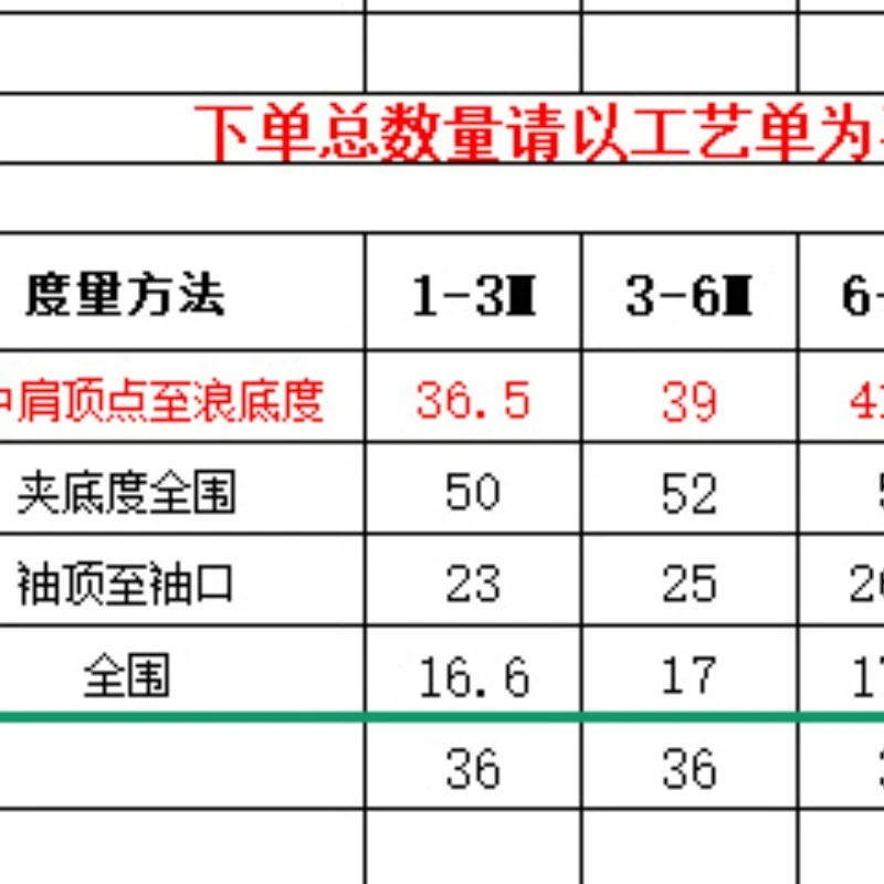 Red Velvet Santa Hat Baby Dress Romper Christmas Newborn Infant Toddler Holiday Party Costume Outfit Clothes for Girls