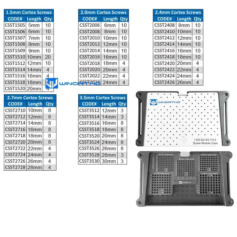 1.5/2.0/2.4/2.7/3.5mm orthopedic screw box veterinary pet instrument tray Small Animal Orthopaedic Tray with Screw Rack