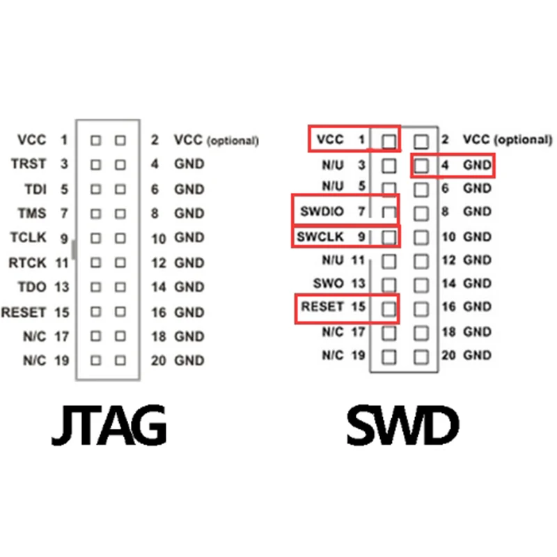Javino STM32F401RCT6 / STM32F401CCU6 core Board System Board MicroPython development Board