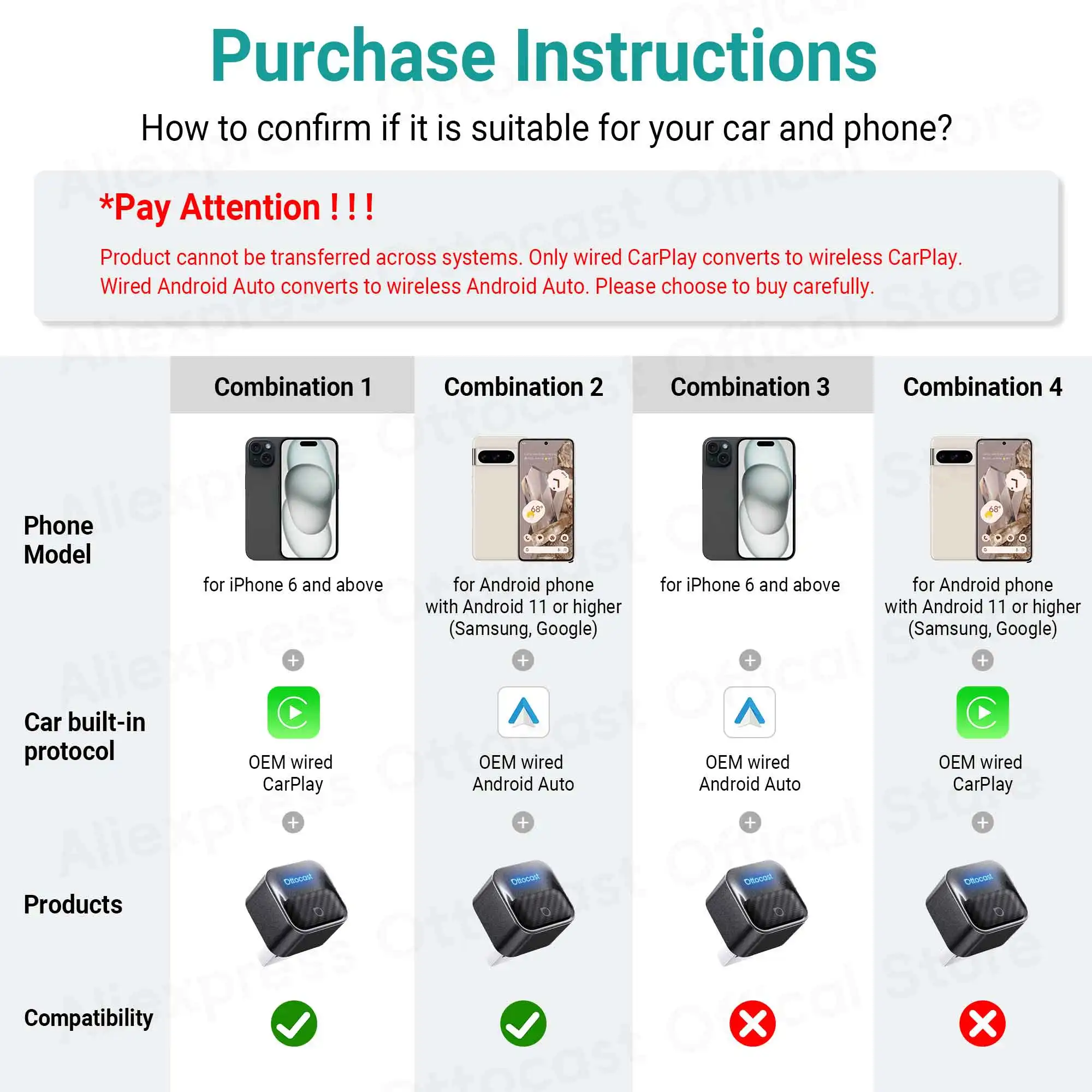 Ottocast 2026 Mini Core Kabelloser CarPlay Android Auto Adapter 2-in-1 3.0 Cube Dongle Auto-Zubehör für Kia Benz VW Toyota MG – Detail 1