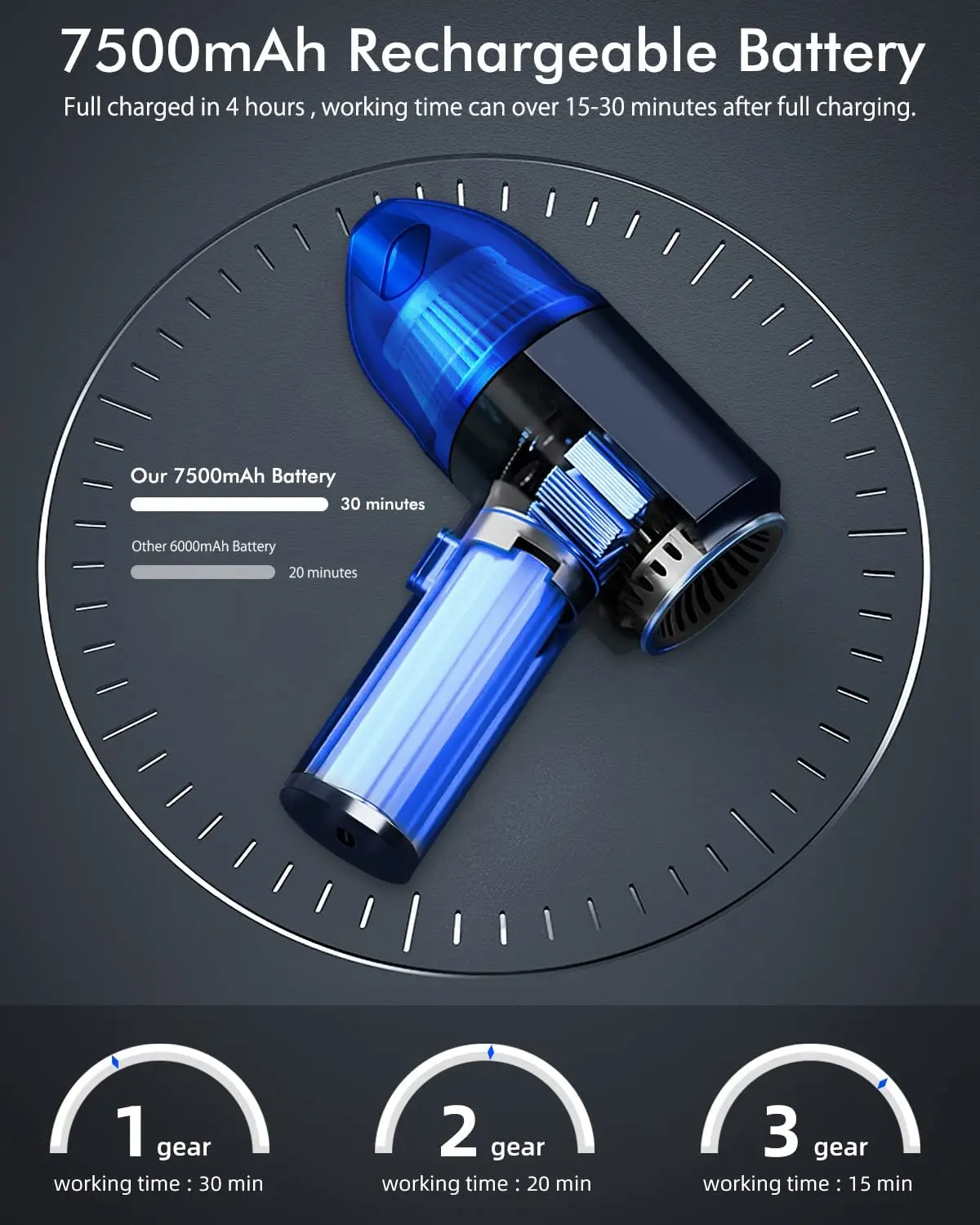 Portable 4-in-1 Cordless Battery-Powered Brushless Motor Car Air Duster Handheld Air Blower Mini Vacuum Cleaner 12000Pa Suction