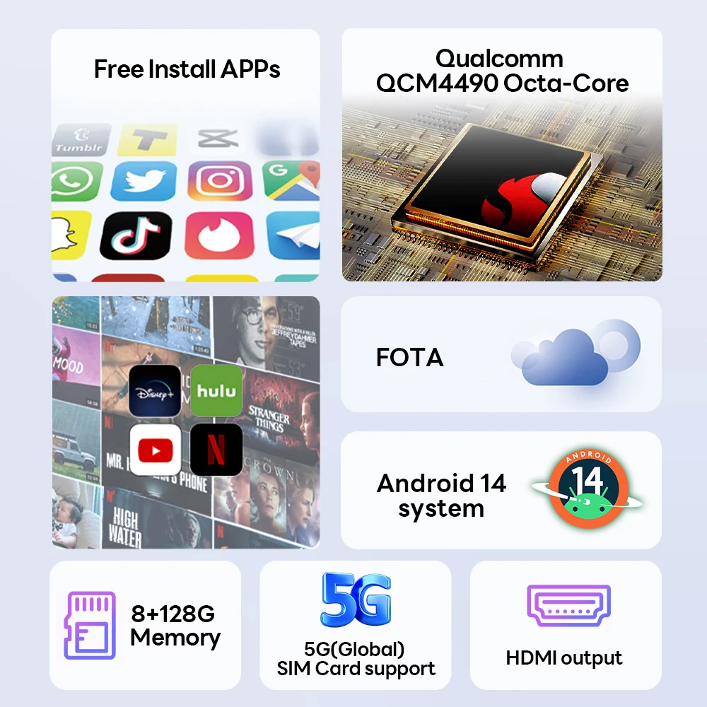 128G CarPlay Ai Box Android13 Applepie Rocket Q APP Player Wireless Car Play Android Auto Multimedia 5G Smart Box