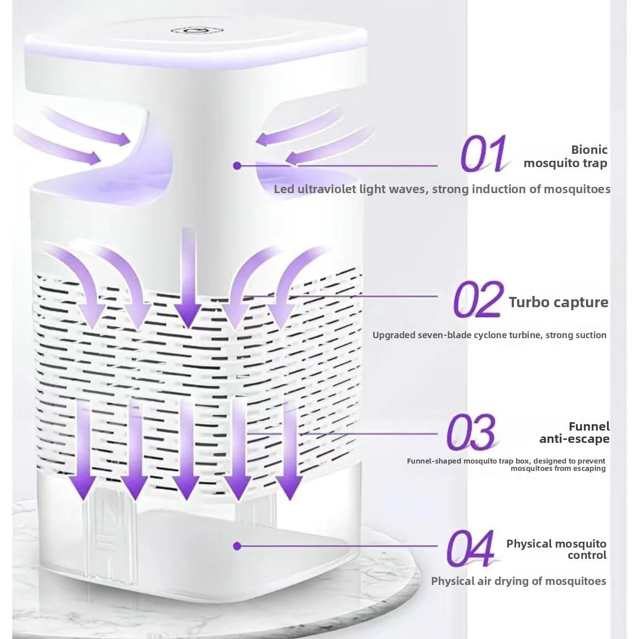 New Mosquito Killer Lamp USB Fly Bug Mosquito Repeller Electronic LED Light Control Lamp Insect Trap for Home Office Bedroom view 3