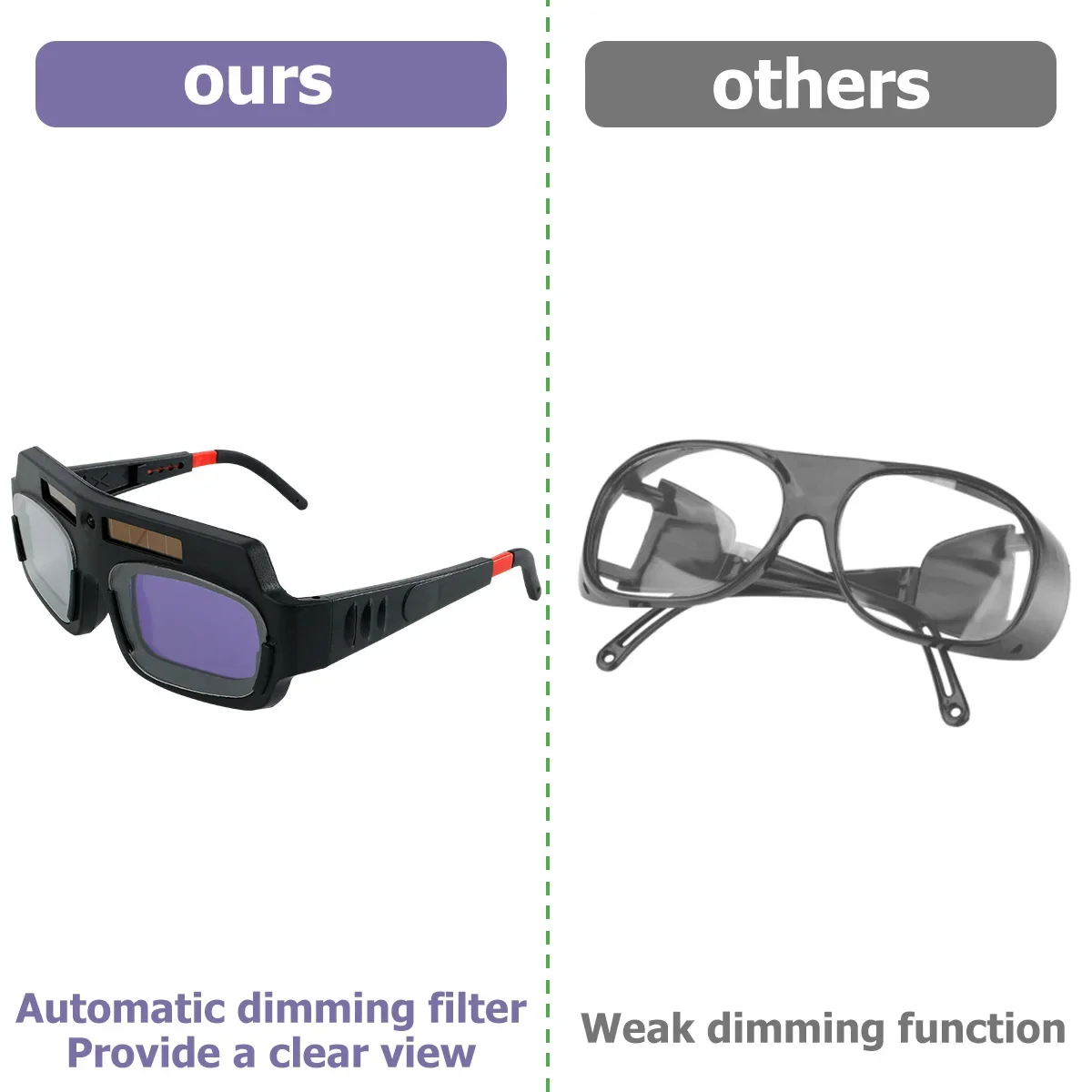 Imagem -06 - Lcd Óculos de Soldador com Sensores Sombra Ajustável Segurança Protetora Solar Powered Auto Escurecimento Welding Goggles