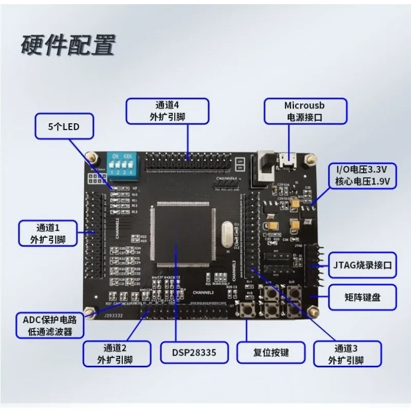 TMS320F28335 DSP minimum system board, core board, development learning board recommended hot sale