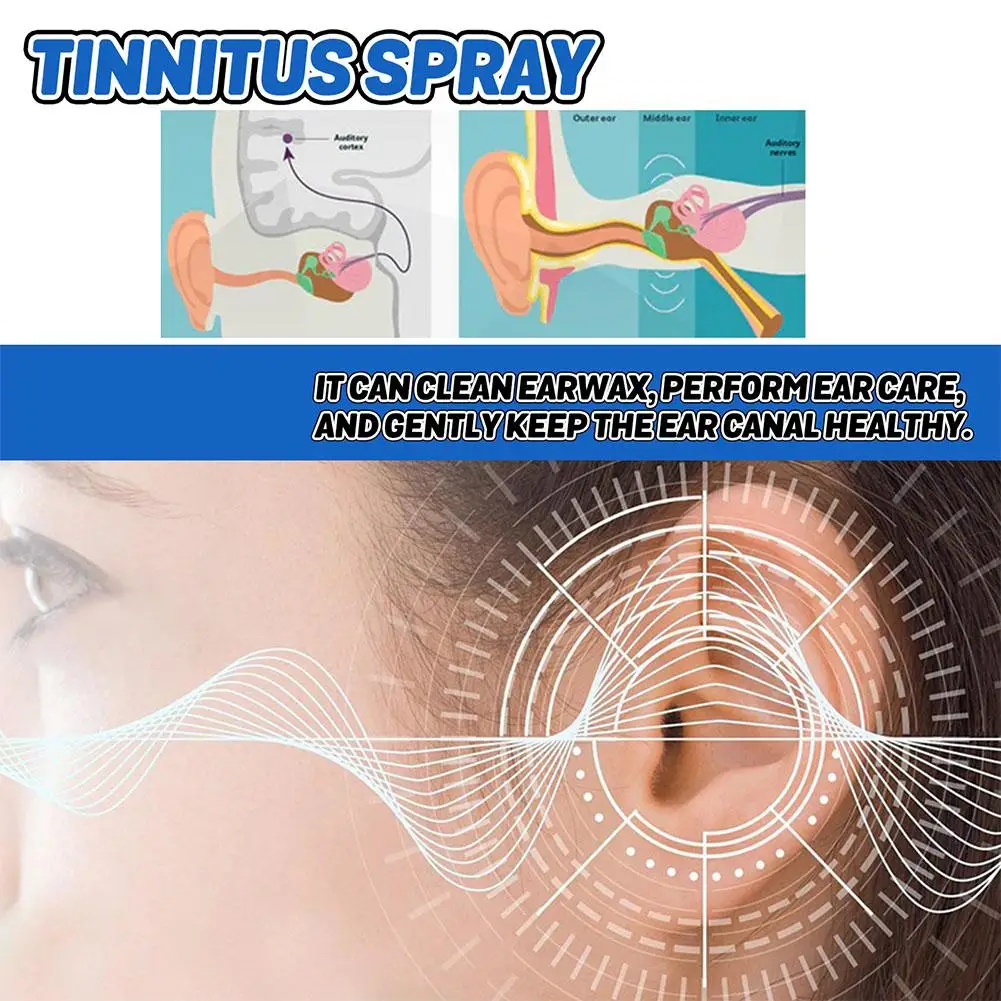 30ml Tinnitus Spray Ear ring Relief alleviare la cura dell'udito dell'orecchio pulizia delle orecchie soluzione gocce disagio orecchio duro alleviare W6N6