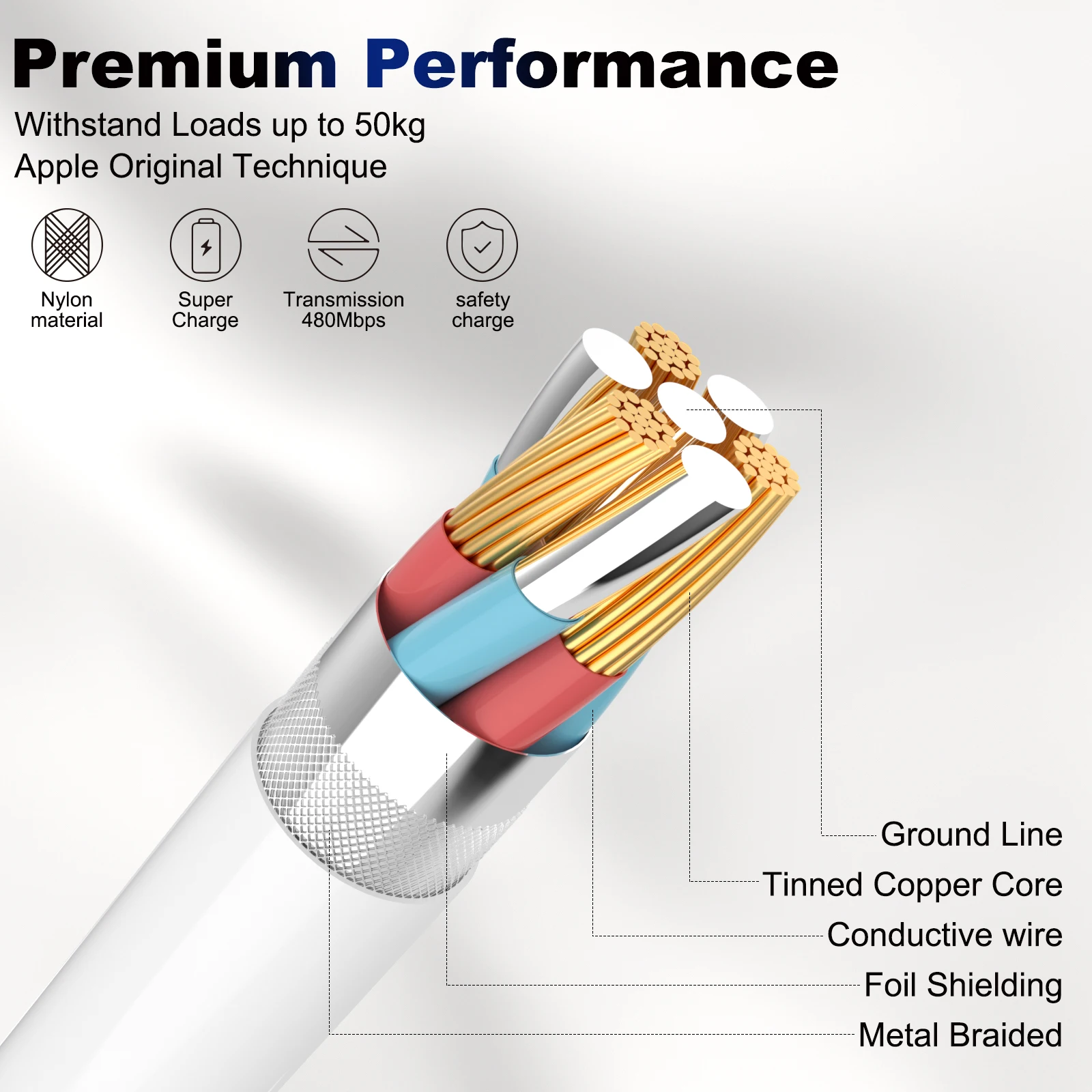 ANSEIP 3Pack USB A to Lightning Cable 2.4A Fast Charging MFi Certified Charger Line For iPhone 14 13 12 11 Charge Data Wire Cord