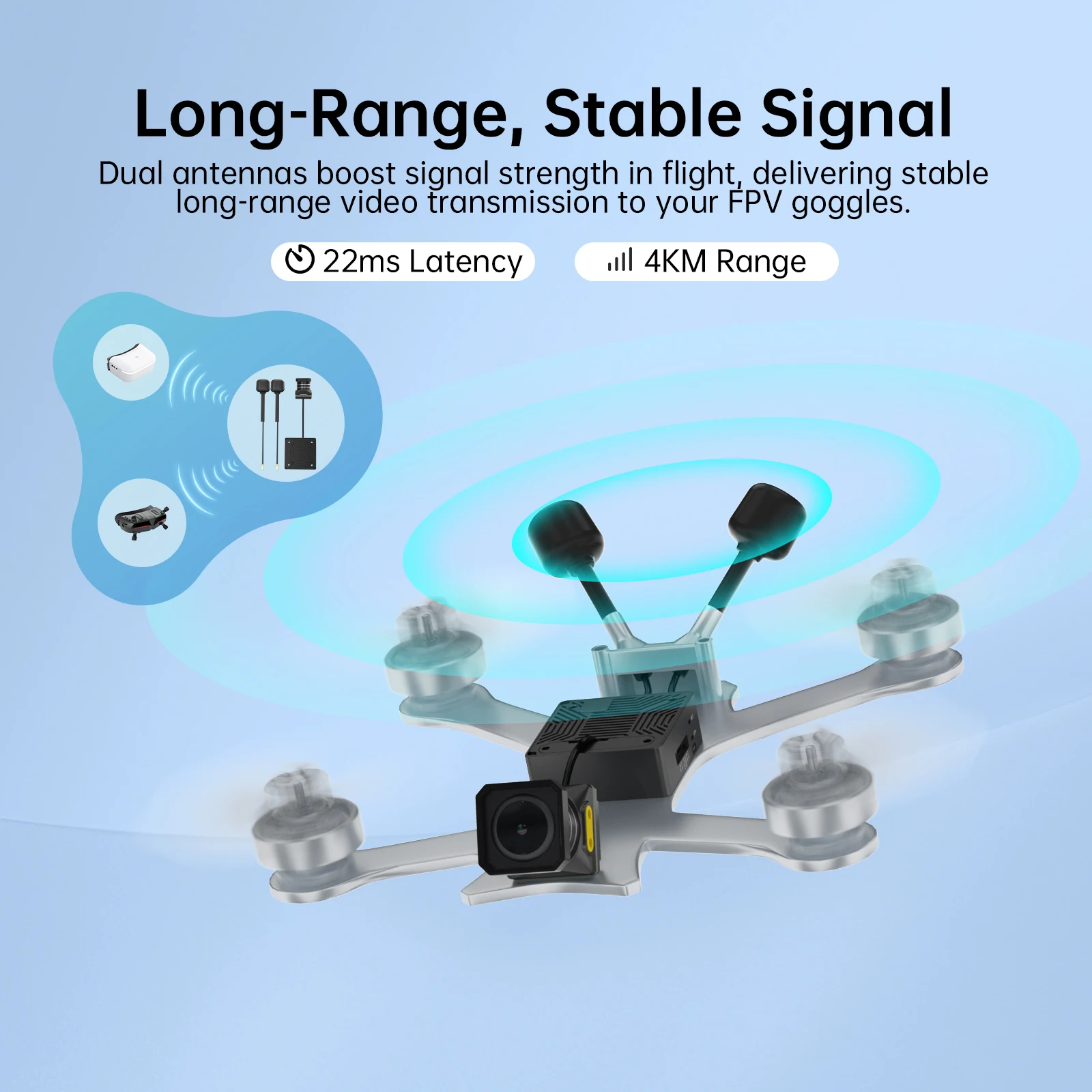 Zestaw Caddx Walksnail Avatar  – Fpv Drone Kit recenzja i cena