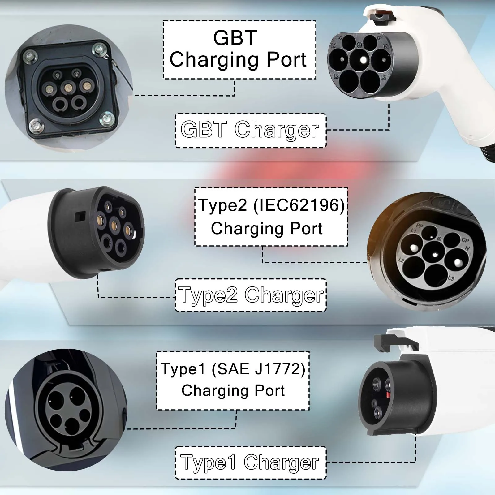 Teschev Protable EV Charger 16A 3.5KW GBT Car Charger Type 2 IEC62196-2 Car Charging Accessories Type 1 J1772 EV Charger Station