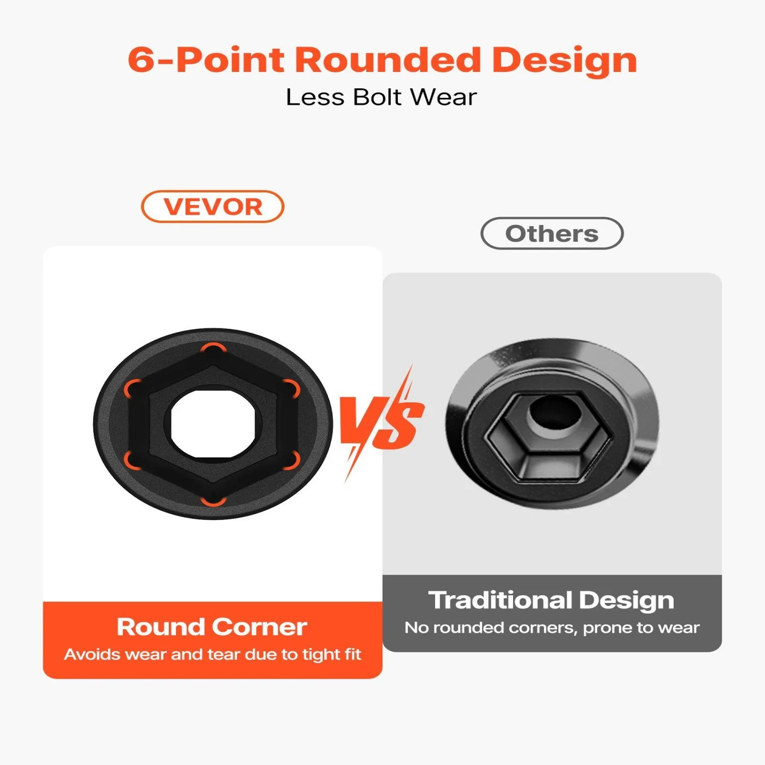 مجموعة مقابس تأثير محرك VEVOR 1/2