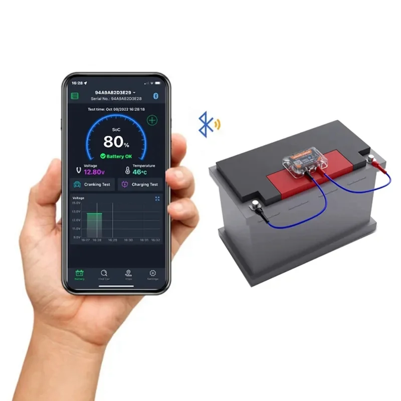 AEE6-GPS Tracker Ba… - image