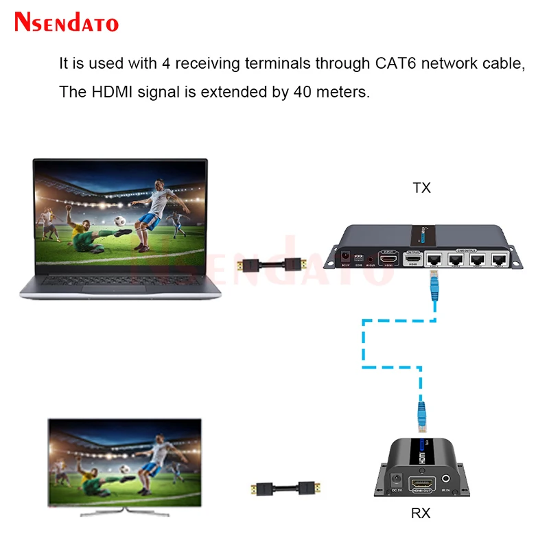 LKV714pro-prolongateur HDMI POE, répartiteur 1 entrée 4 sorties HDMI 1080P, transmetteur vidéo, récepteur, câble d'extension sur Cat6/7 RJ45 40m