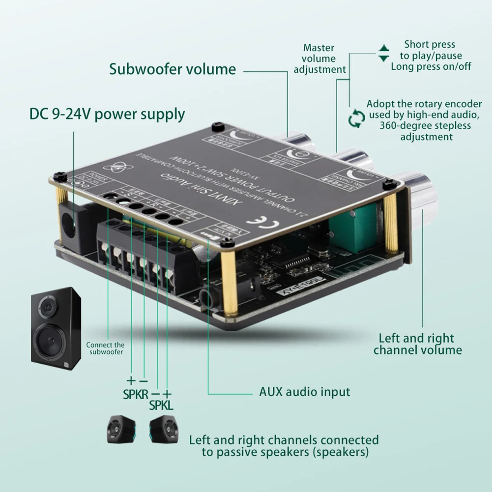 XY-E100L App Control 50Wx2+100W Amplifier 2.1 Channel Wireless Subwoofer Module