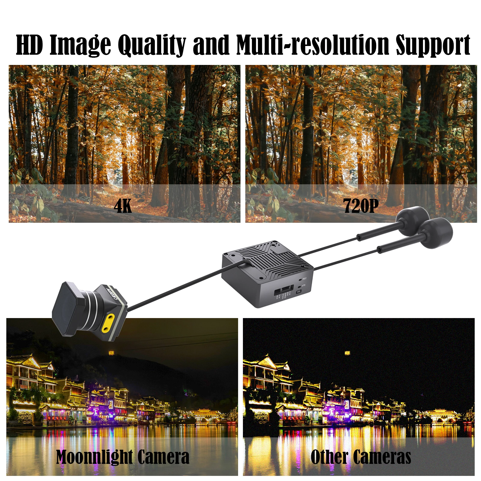 Thumbnail 2 - #40 Latest FPV Goggles Offers