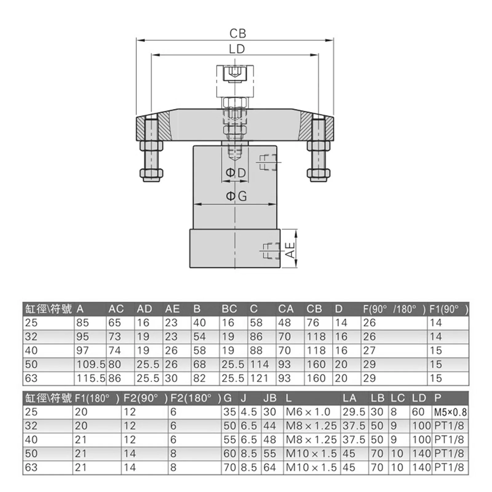 ACK63 * 90R/L اسطوانة دوارة اسطوانة دوارة 90 درجة زاوية الضغط أداة التأرجح يتأرجح لقط اسطوانة #6