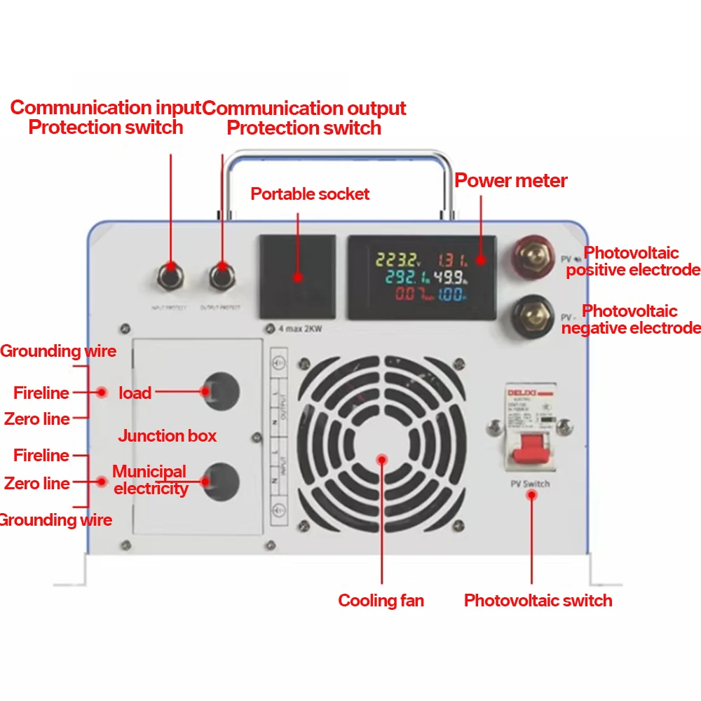 50Hz 60Hz Elektriciteitsnet Frequentie Zonne-Energie Omvormer 3kw Naar 10kw Off-Grid Omvormer Off Grid Mppt Lading Controller Voor Thuis