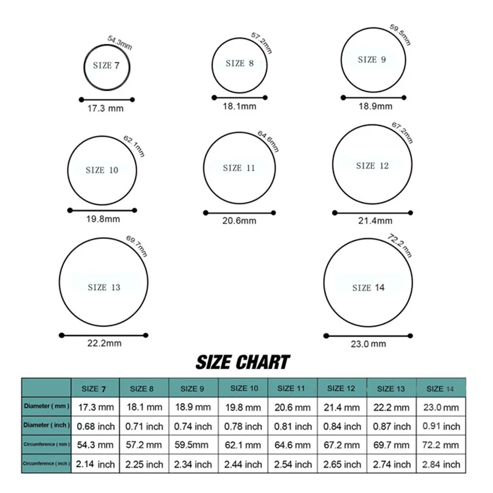 7 teile/satz Mode Silikon Ringe 8mm V-nut Männer Sport Casual Hochzeit Gummibänder Hypoallergen Flexible Silikon Finger ring – Detail 8