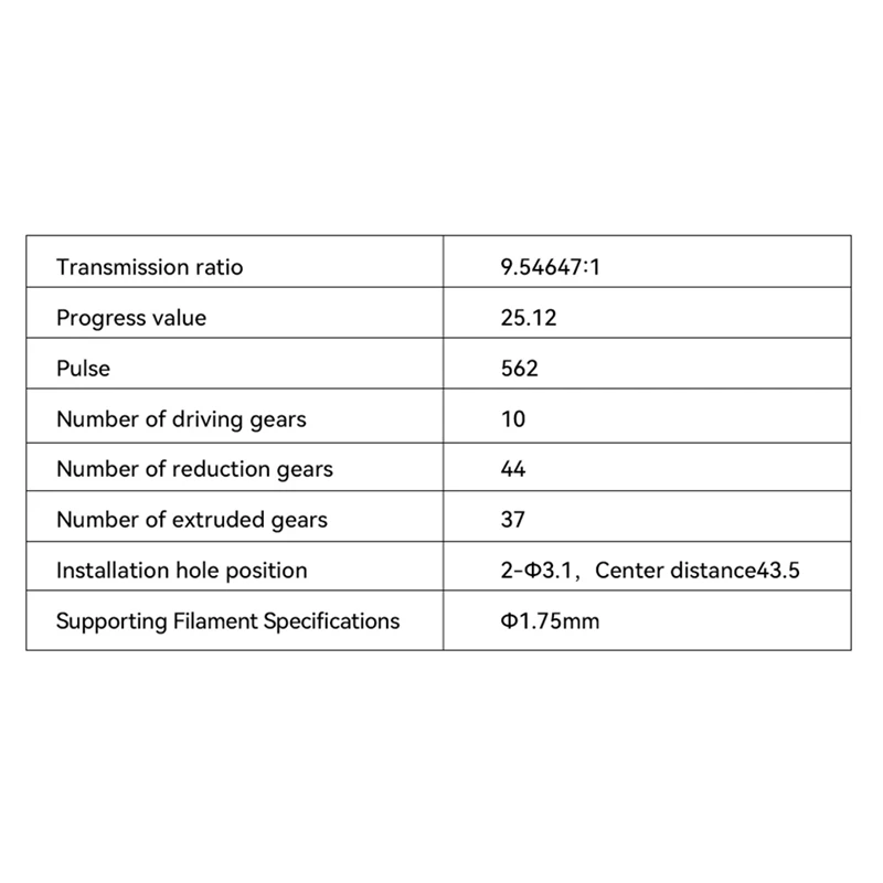 듀얼 기어 압출기, 하드 스틸 감속 기어 모터, 3D 프린터 교체, CR10 Ender 3 CR6 VORON HGX LITE