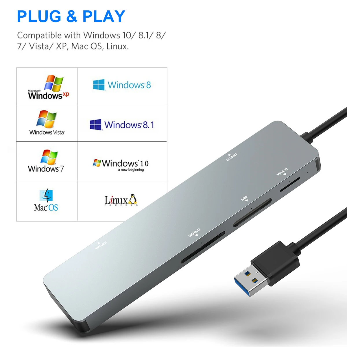 OEM อลูมิเนียม5 In 1 USB 3.0หน่วยความจำ CF + MS + CFast เครื่องอ่านการ์ดหน่วยความจำ4.0เครื่องอ่านการ์ด Writer สำหรับกล้อง