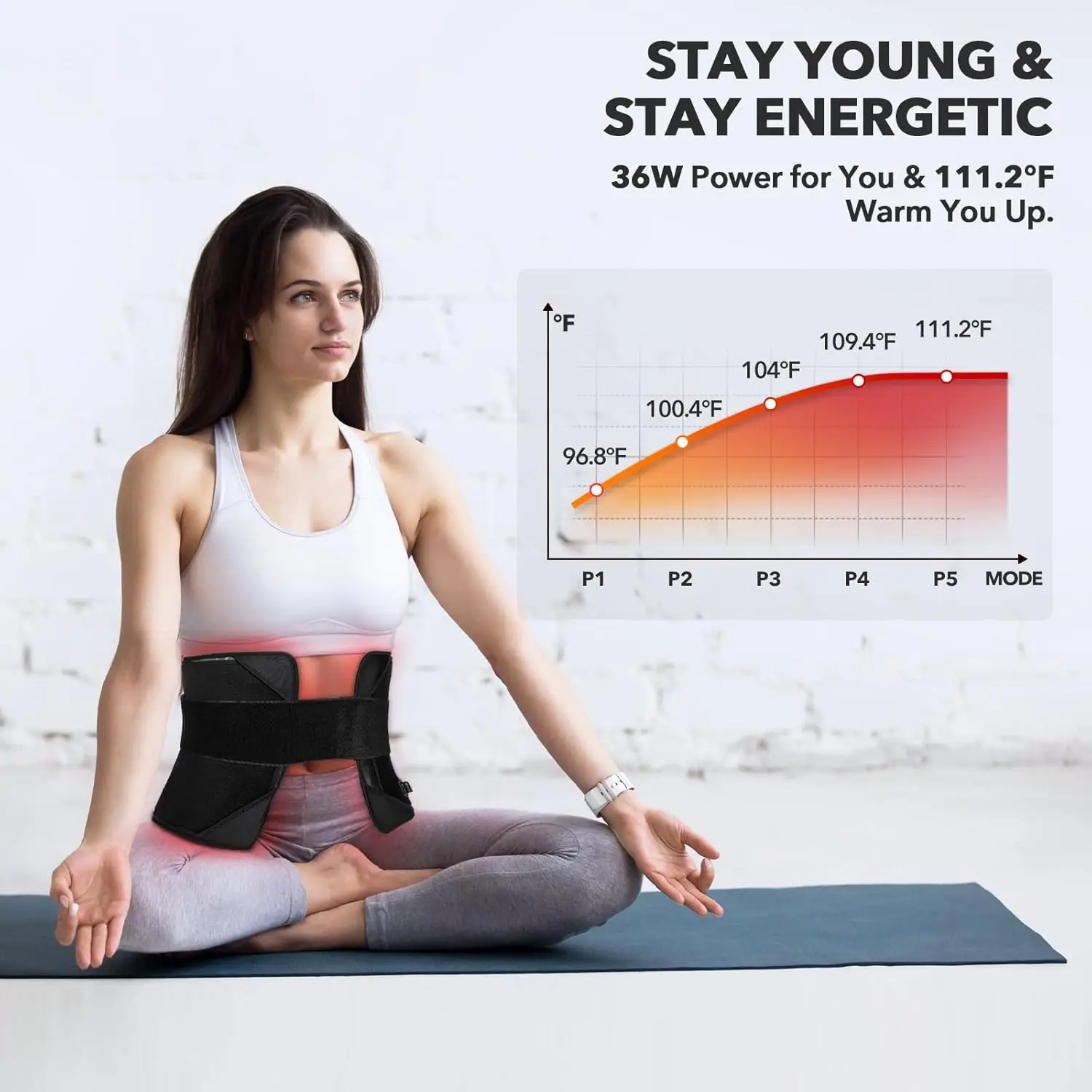 31.5" x 11.8" Red Light Therapy Pad with 360 LEDs for Pain Relief in Back, Waist, Shoulder, Knee