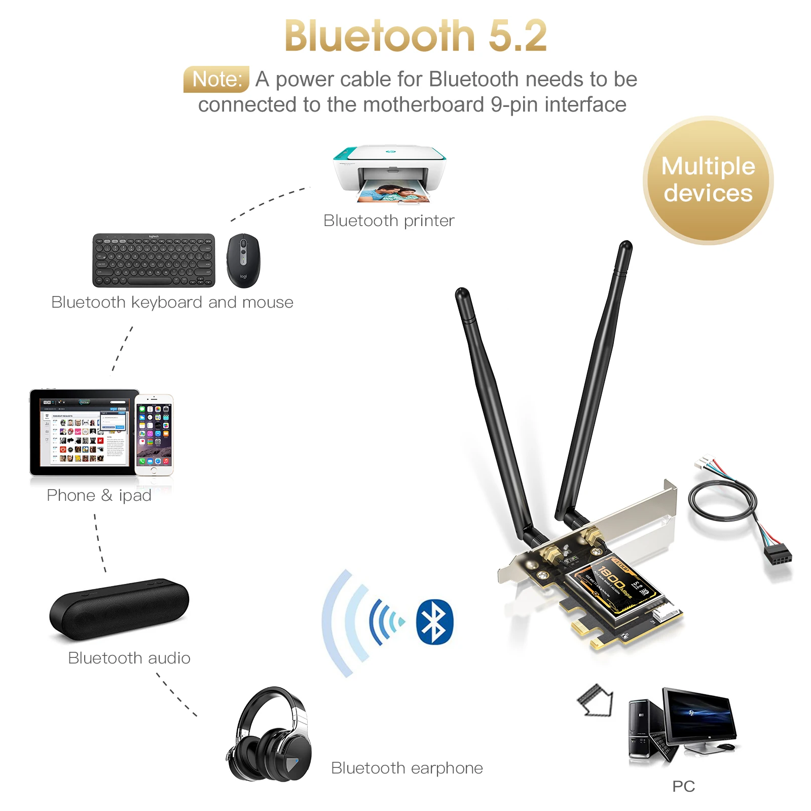 EDUP 9655 AX1800 WiFi6 Bluetooth 5.2 PCI-E بطاقة الشبكة محول شرائح قوي مع هوائيات 2 * 6dBi لنظام التشغيل Windows 10 و Linux