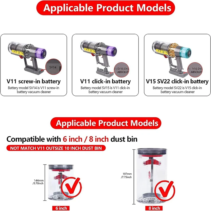 Dust Bin Bucket Top Fixed Sealing Ring Replacement For Dyson V11 V15 SV14 SV15 SV22 Dirt Cup Parts Vacuum Cleaner Accessories