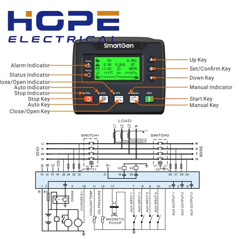 HGM420N SmartGen AMF Diesel Generator Controller Auto Start LCD Remote Control Board Control Module Genset Spare Parts HGM420N