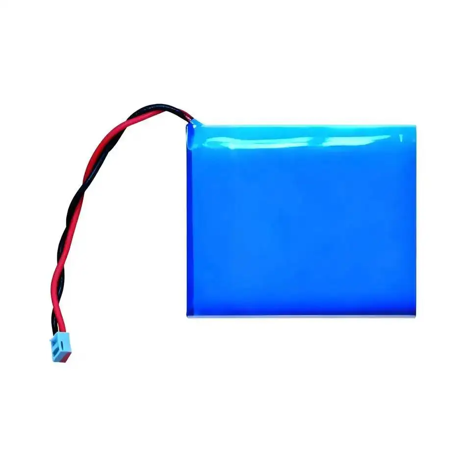 Battery Environment…