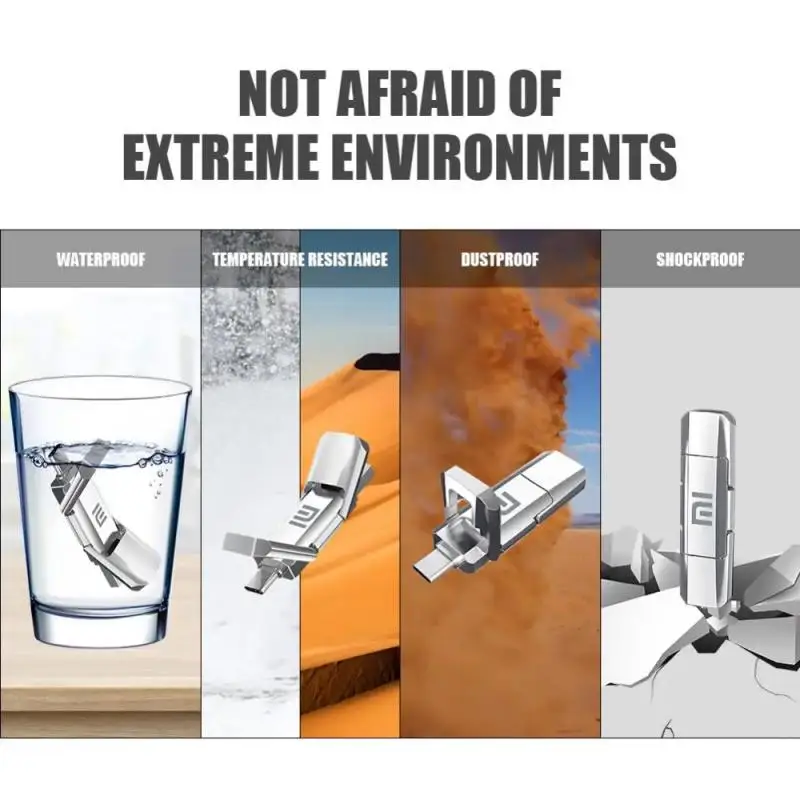 XIAOMI Mijia USB 3.1 Flash Drive 2TB High-Speed Pen Drive 1TB Metal Waterproof Type-C USB Memory For Computer Storage Devices