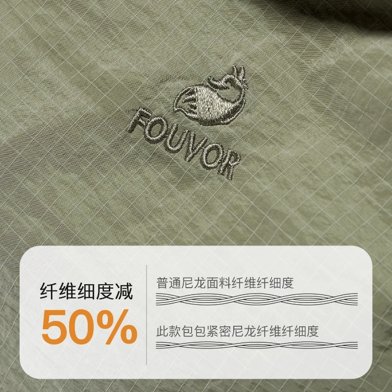 Fouvor حقيبة كروس نسائية بجيوب متعددة خفيفة الوزن ومريحة أساسيات السفر حقيبة كتف للتنقل غير رسمية 3059-10