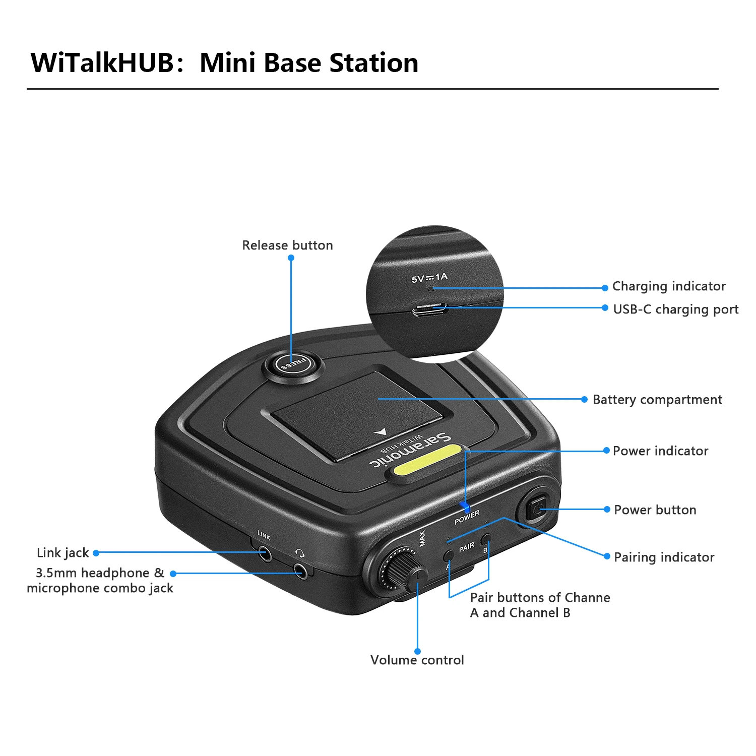 Saramonic Witalk WT8S Full Duplex Wireless Intercom Headset System Marine Communication Headset Boat Coaches Teamwork Microphone