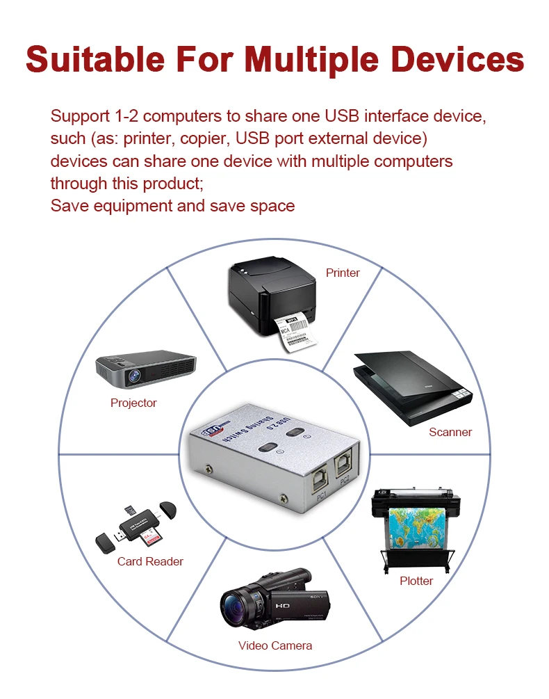 Commutateur d'imprimante AMS-S2P1-J USB2.0 dispositif de partage 2 en 1 adaptateur d'imprimante pour ordinateur portable 2 en 1 convertisseur d'imprimante