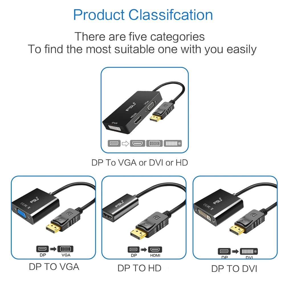 DUPILINK Displayport DP do HDMI-kompatybilny DVI VGA Adapter 1080P Port wyświetlacza kabel konwertera dla PC projektor do laptopa