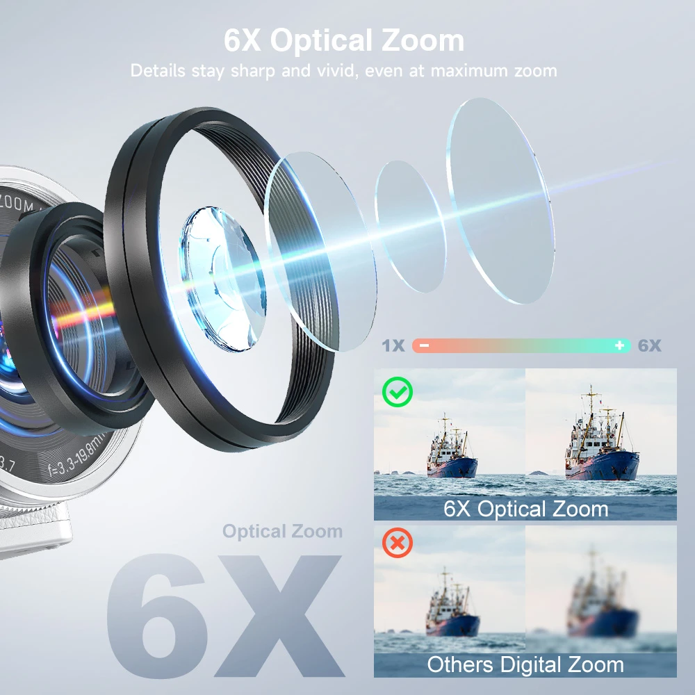 كاميرا رقمية واي فاي 5K 64MP، زووم بصري 6X، كاميرا تسجيل فيديو 30FPS، كاميرات خلفية وأمامية للتصوير الفوتوغرافي والفيديو، بطاقة 64 جيجابايت