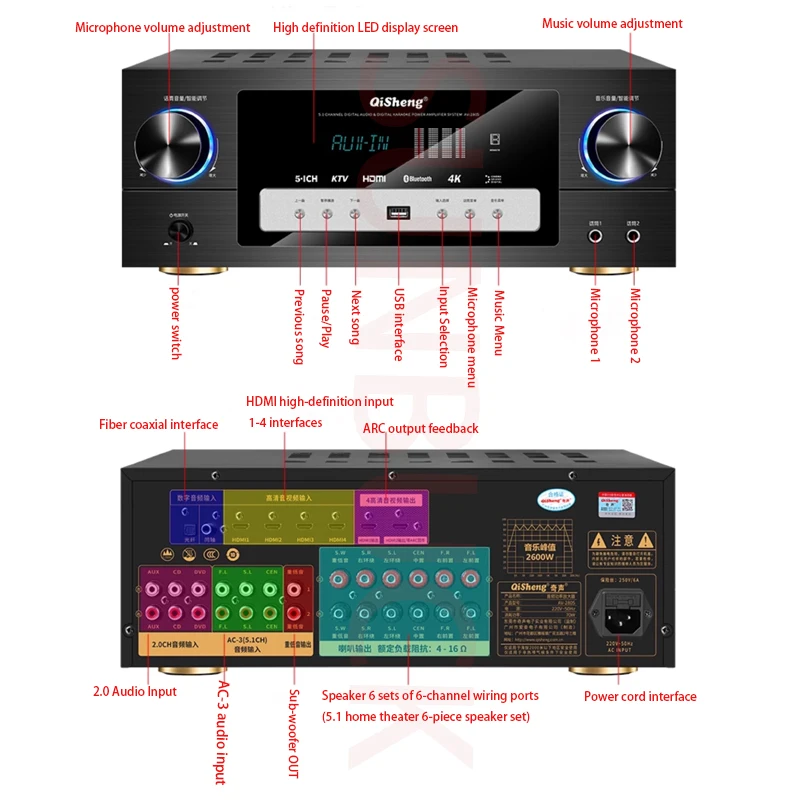 SUNBUCK HiFi 5.1 Amplificatore di potenza stereo Doppio basso Uscita 5.0 Bluetooth 4K HD Con Dolby DTS Doppio amplificatore di decodifica Audio